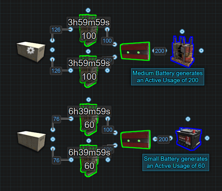 Electrical Concepts