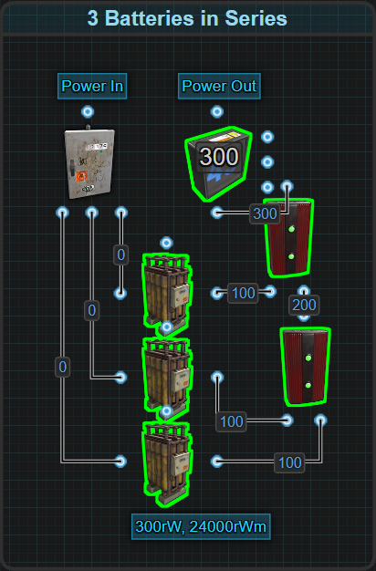 Electrical Concepts