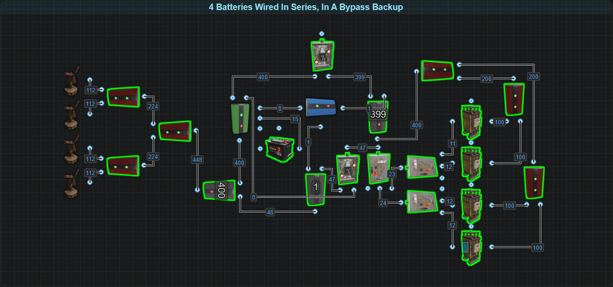 Electrical Concepts