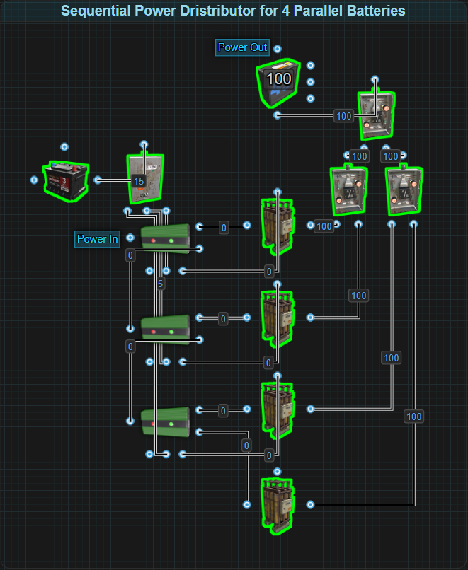 Electrical Concepts