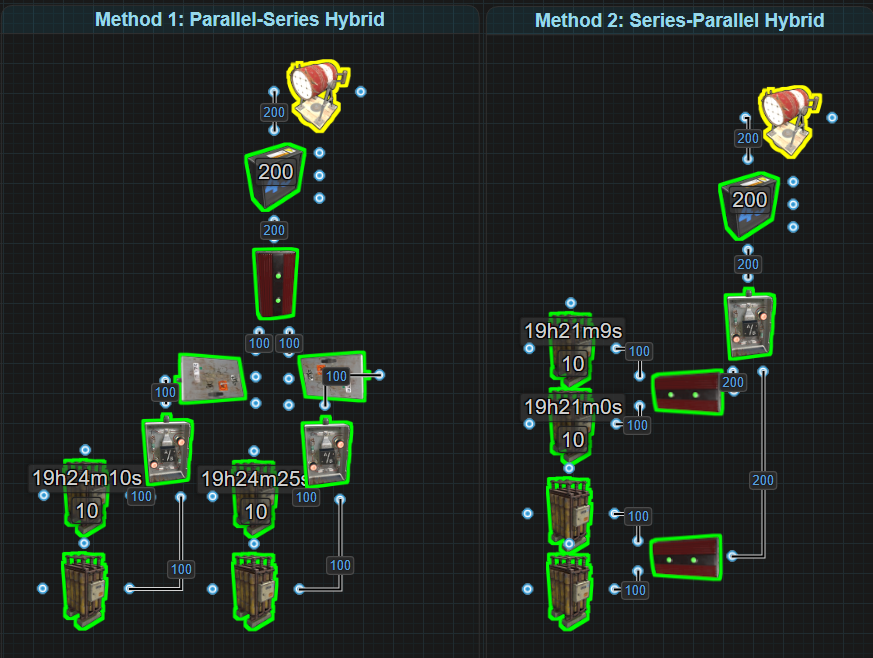 Electrical Concepts