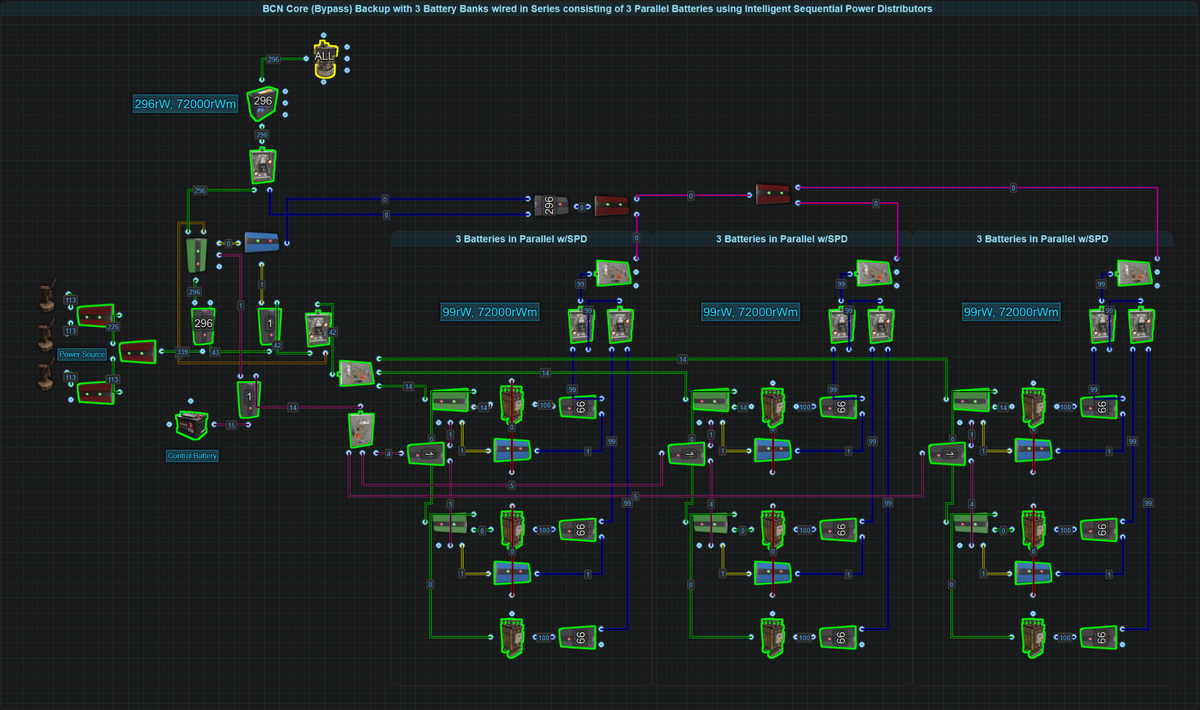 Electrical Concepts