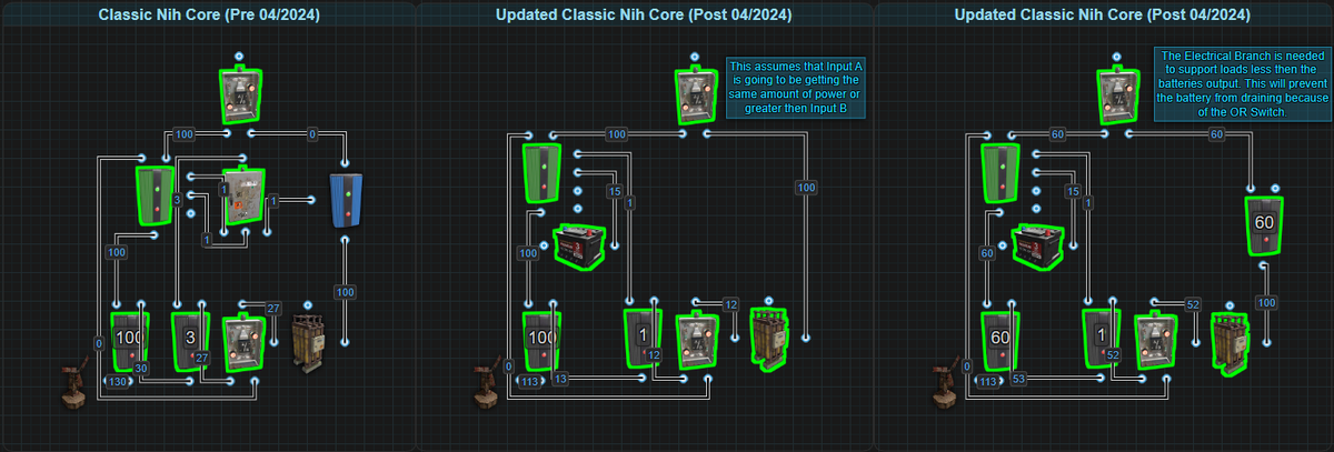 Electrical Concepts