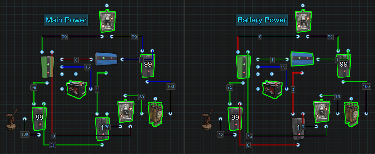 Electrical Concepts