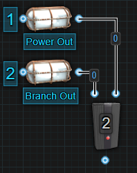Electrical Concepts