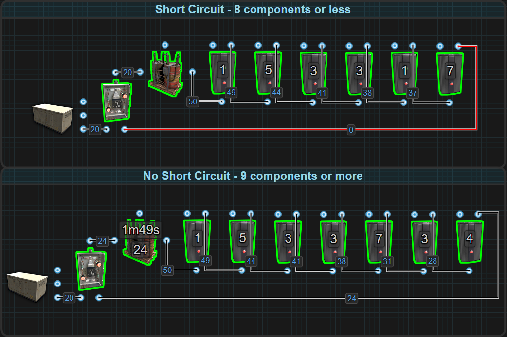 Electrical Concepts
