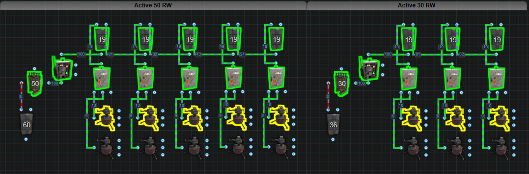Turret Systems